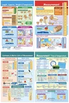 Measurement Bulletin Board Charts, SET/4 Laminated, Double-sided, Full-color,. Fixed Price $45.39.